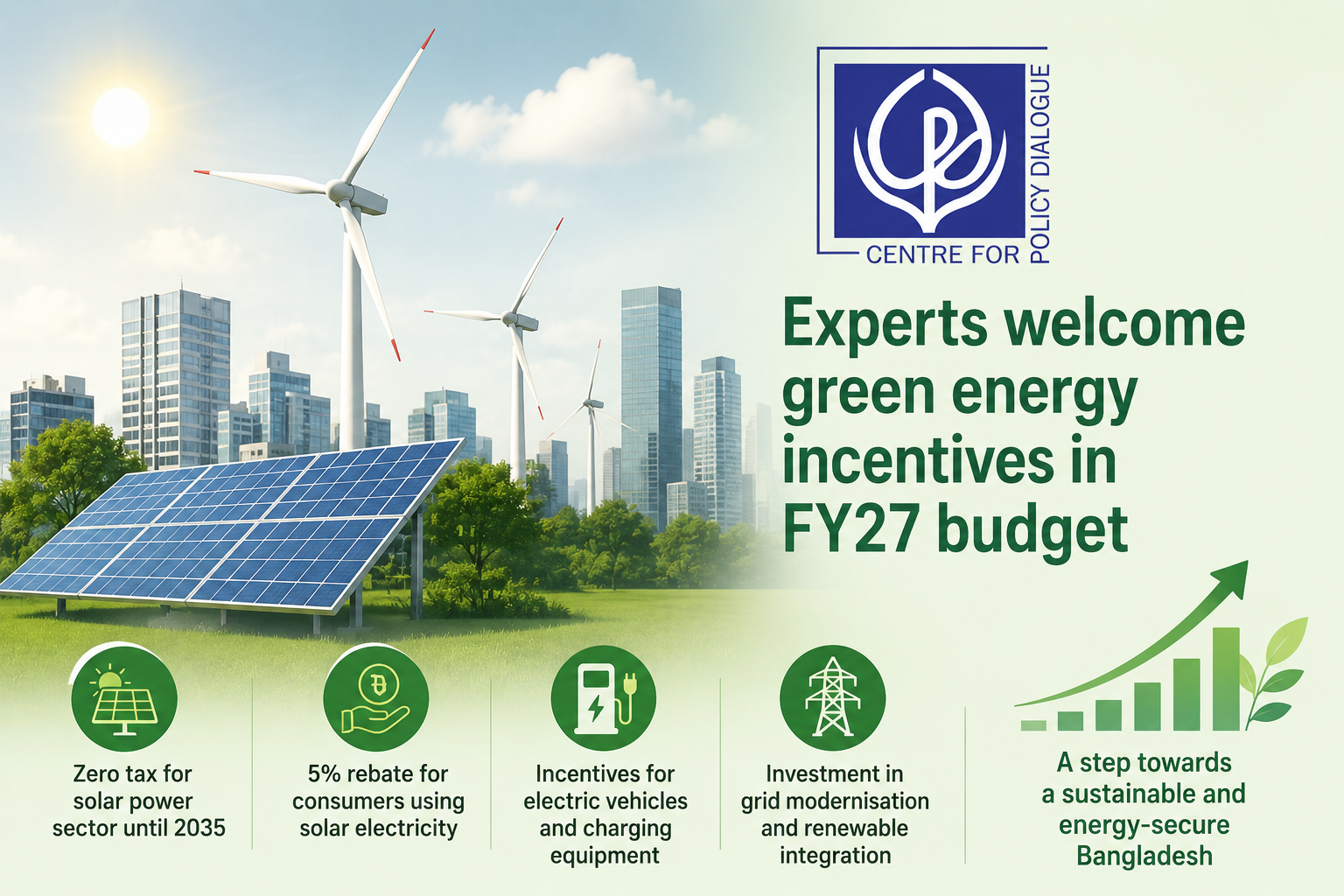Experts welcome green energy incentives in FY27 budget